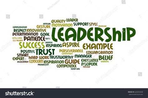 Leadership Word Art 的图像结果