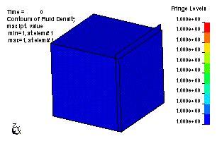 Misc — Welcome to LS-DYNA Examples