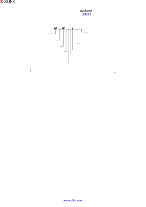 UltraScale™ Architecture Product Overview Datasheet by Xilinx Inc ...