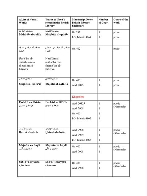 Image result for How to Uppercase Using Java