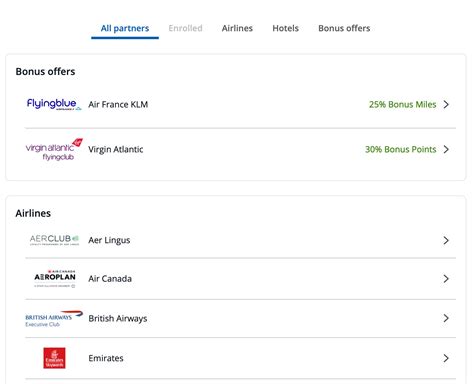 Guide to Chase Transfer Partners