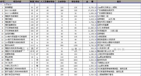 373.55KW设备采购询价（广东汕头） - 九州能源有限公司