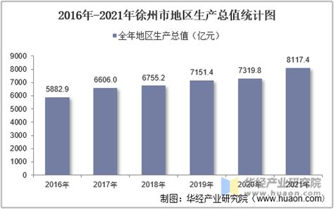2021年毛坦厂中学有多少人考上985大学？没有考生被北京大学录取_腾讯新闻