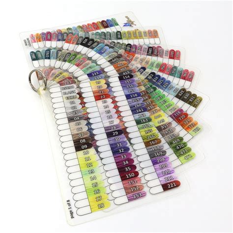 Image result for DMC Floss Chart