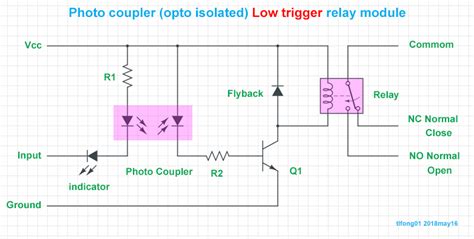 GPIO पिन से 5V रिले को पावर करें