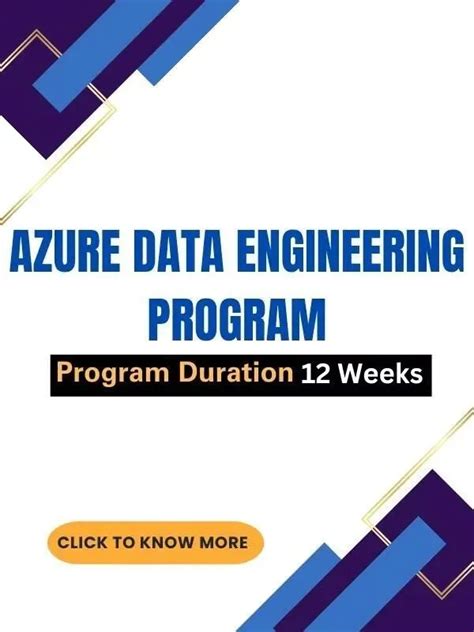 SQL Trendytech 的图像结果