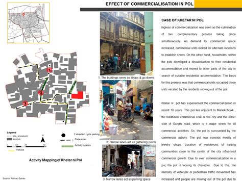 Adaptive Reuse of the Buildings | CEPT - Portfolio