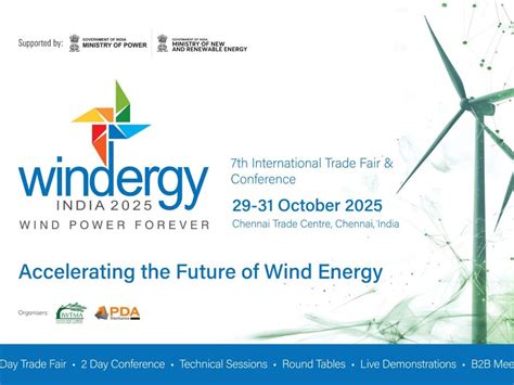 Windergy India 2025 to Showcase Global Wind Energy Solutions
