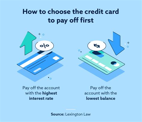 How to Fix Your Credit: 11 Easy Steps | Lexington Law