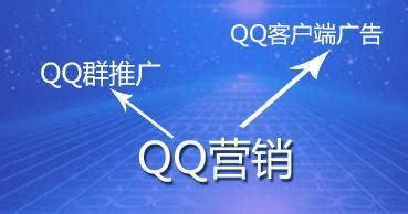 2016微商怎么做QQ营销？这些方法你必须要学会！ - 知乎