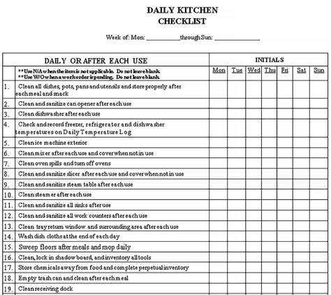 Kitchen Staff Duties Checklist at Ben Vincent blog