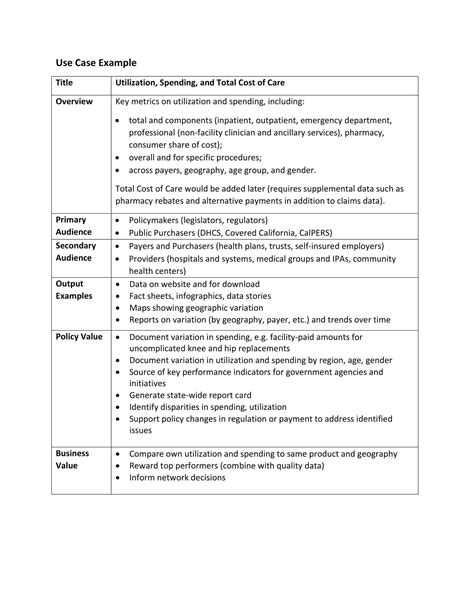 Use Case Example 的图像结果