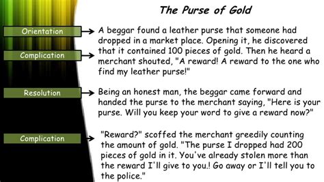 Image result for Types of Narrative Text Structures