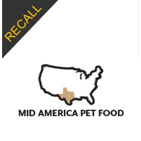 Expanded: Mid America Pet Food Recall | November 2023