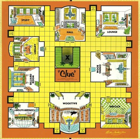Clue--70s version | Clue games, Clue board game, Vintage board games