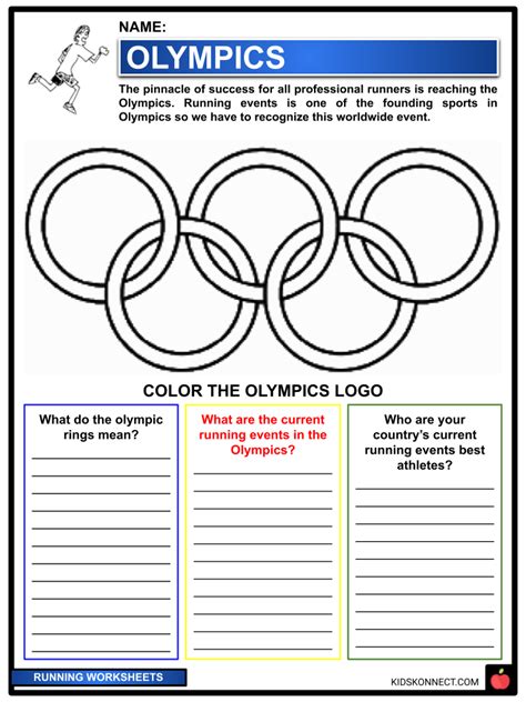 Running Worksheet 的图像结果