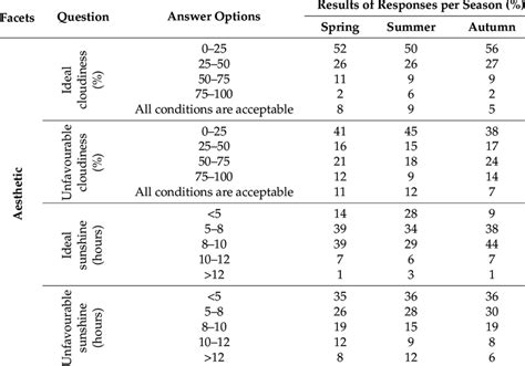 Research.net Powered Online Survey Background Aesthetic Aesthetic Aesthetic