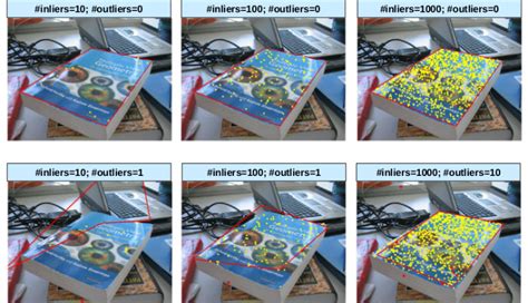 Augmented Technology Python 的图像结果