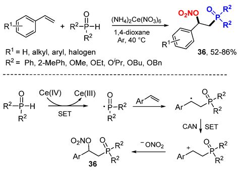 Difunctionalization of Alkenes and Alkynes via Intermolecular Radical ...