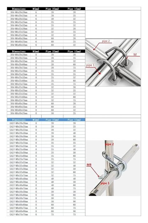 SONLED U Bolt 20 25 32 40 50 M6M8;Galvanized Double U-Cross India | Ubuy