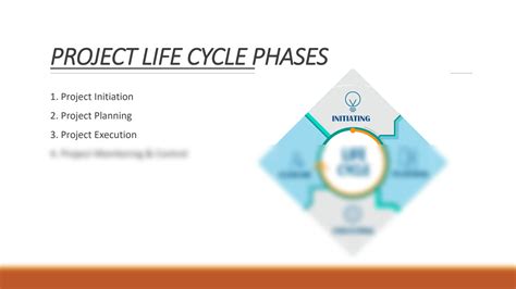 Image result for Project Management Tutorial