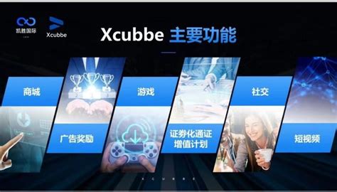 凯胜(CATX)国际模式值得信赖吗？凯胜国际Xcubbe靠谱吗？2023已更新(今日/资讯) - 知乎