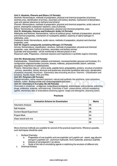 Image result for CBSE Class 12 Chemistry