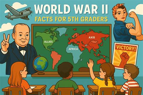 World War II Facts for 5th Graders – Fun & Easy History Guide for Kids