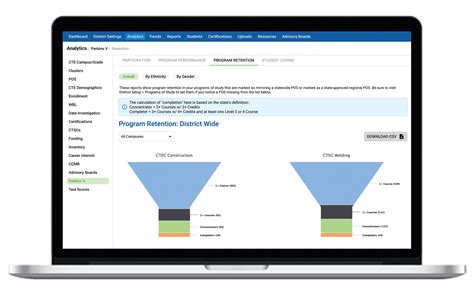 iCEV Launches New Eduthings Interface for the 2024-25 School Year ...