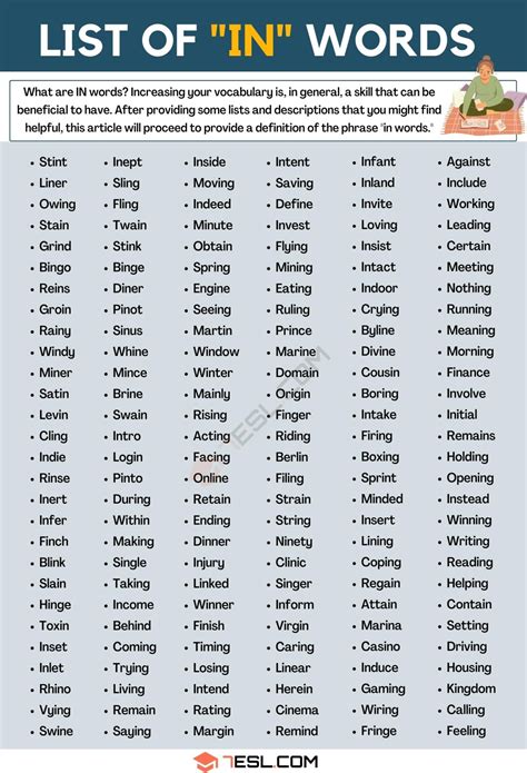 IN Words (950+ Words in English) • 7ESL