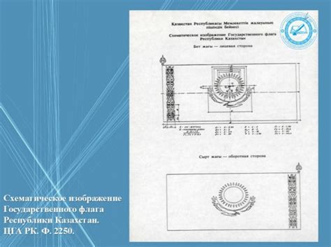 1992 год: флаг и герб, цены и армия Казахстана — Костанайские Новости