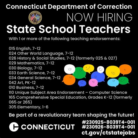 Carl Robinson Correctional Ct