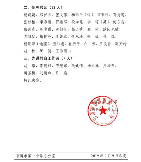2019年教师节表彰名单 - 教师简介 - 普洱市第一中学