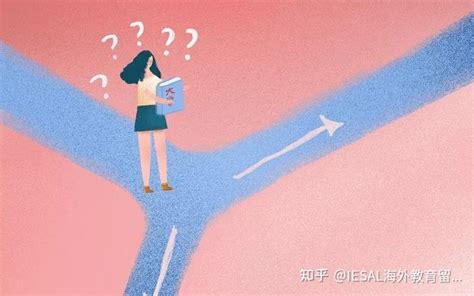 历史系出国留学读研？ - 知乎