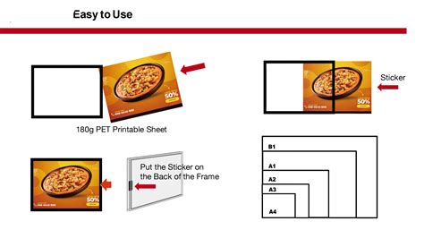 Image result for LED Light Box