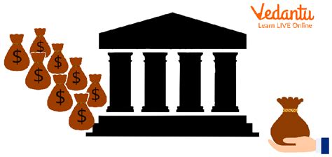 Unregulated Business Owner 的图像结果