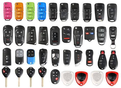 Image result for Copy Rolling Code Remotes