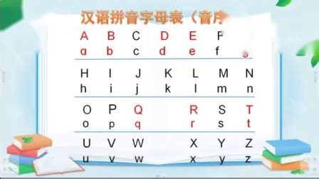 26个汉语拼音字母表-图库-五毛网