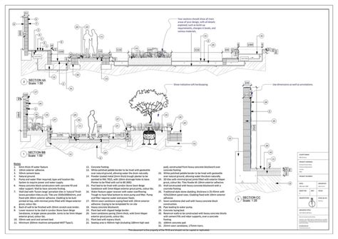 Image result for RHS Tutorial