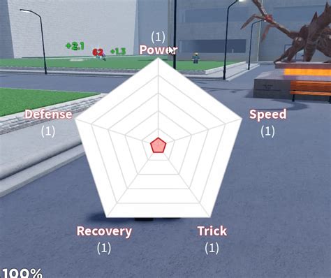 Image result for Roblox Radar Script Pastebin