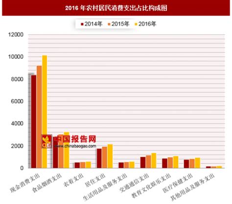 2020年11月份北京市居民消费价格变动情况_数据解读_首都之窗_北京市人民政府门户网站