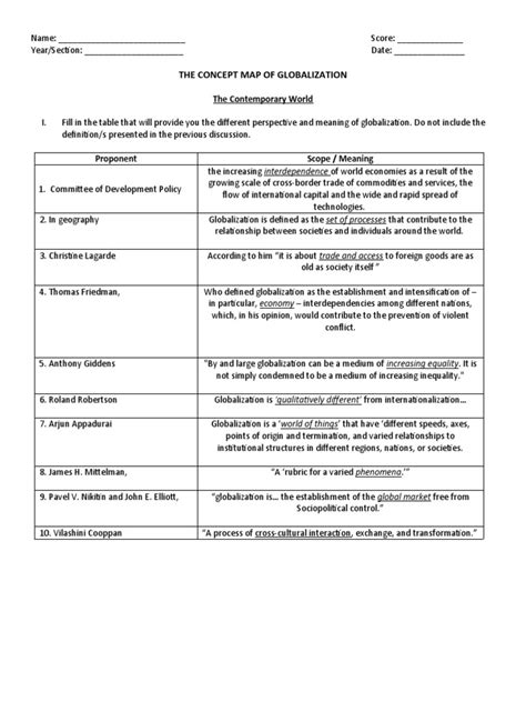 Globalization Concept Map 的图像结果