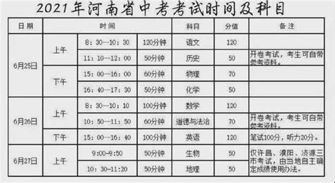 2021年全国各省中考时间表安排 2021中考时间确定