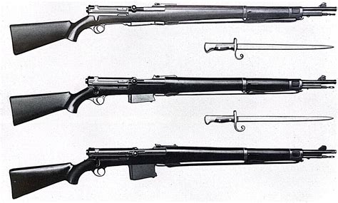 Swiss Stamm-Saurer semi-auto rifles : ForgottenWeapons