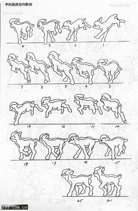 Image result for Local Variable Example Computer Science