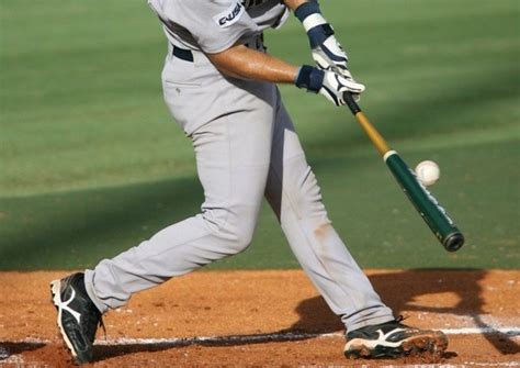 Baseball Batter Loading 的图像结果