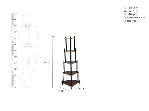 Furniture Bank | Dashboard