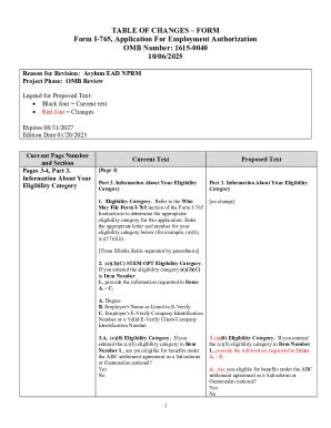 Form I-765 Application for Employment Authorization - Blank Fillable ...