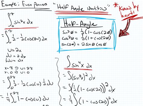 Precalculus Crash Course 的图像结果