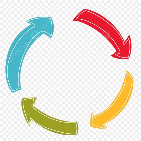 Arrows In A Circle Png Clipart